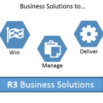 Business Solutions for Federal Government Contractors