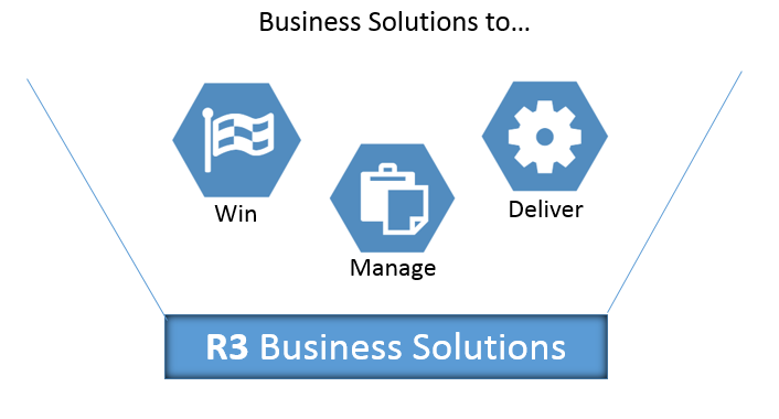 Business Solutions for Federal Government Contractors