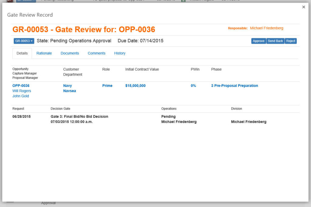Gate Review