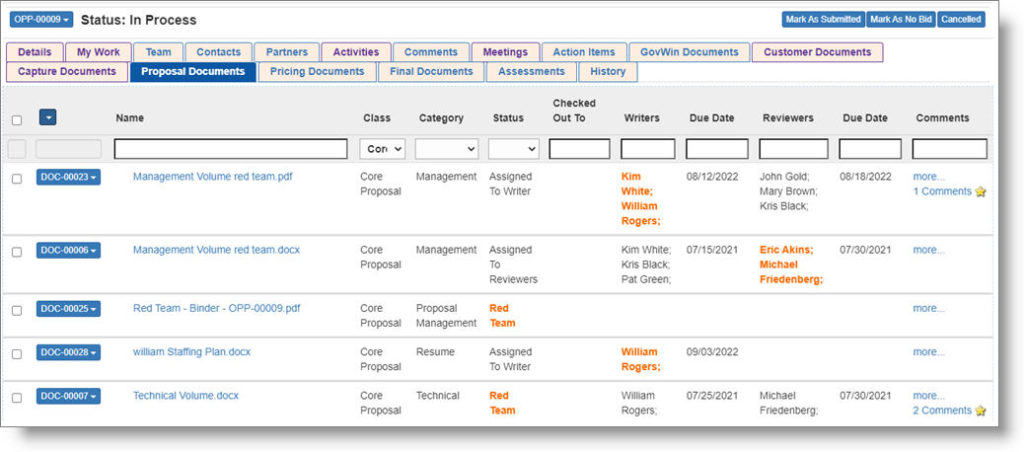 WinCenter Capture and Proposal Development for GovCon - R3 Business ...