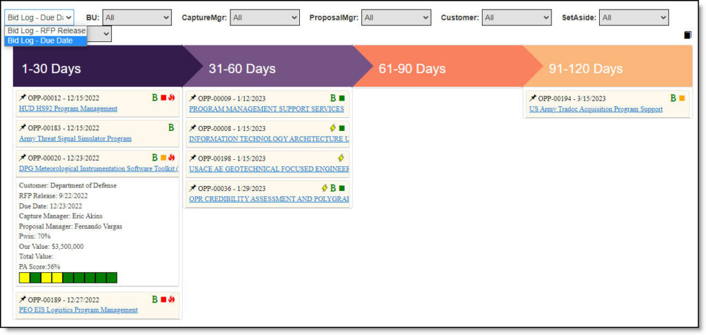 kanban pipeline management - bid log