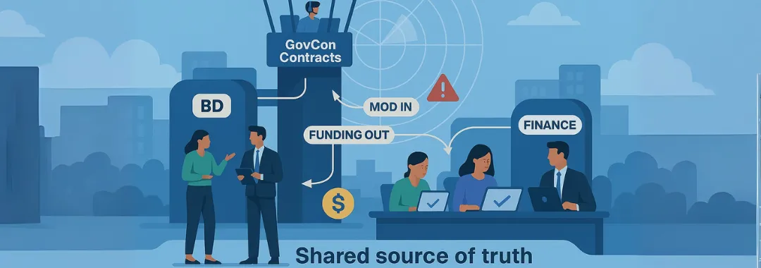 government contract management in action