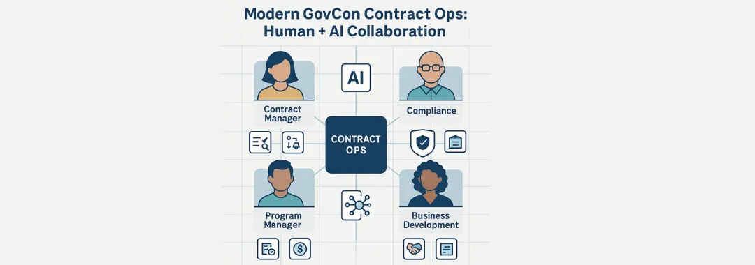 GovCon Contract Ops: AI