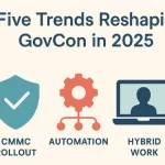 CMMC 2.0 government contracting automation