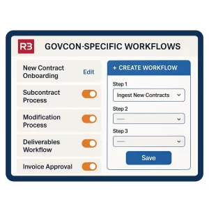 GovCon specific contract workflows