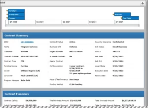 Contract reporting with one page brief