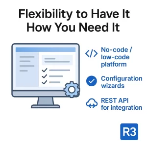 Flexible Contract Management System with R3 CM