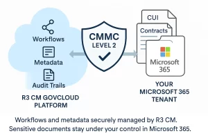 hybrid deployment for CMMC